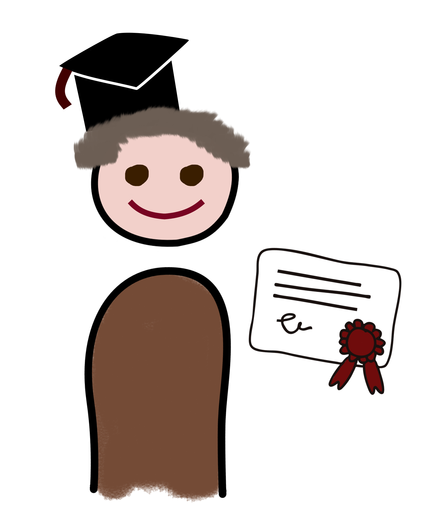 Aus- & Weiterbildung